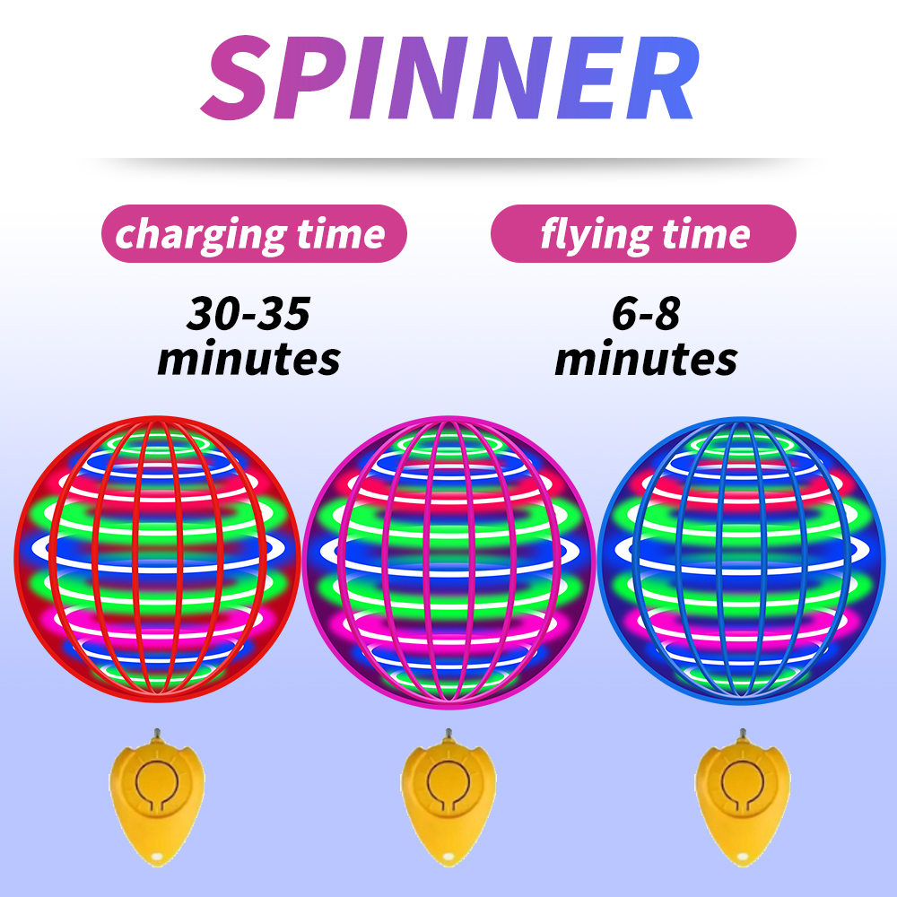 Drone Kit Tricopter - Flying Spinner Ball LED Light UFO