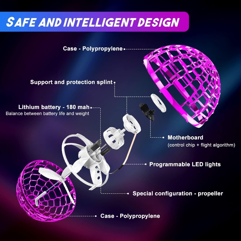 Flying Orb Ball Toy 2025 Boome - đánh giá và giá Drone Kit Tricopter