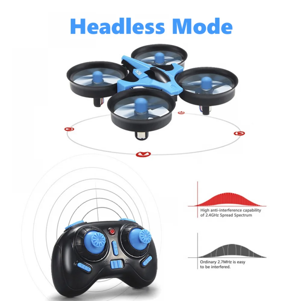 JJRC H36 Mini Rc Drone 4ch 6-A - đánh giá và giá Drone Kit Tricopter