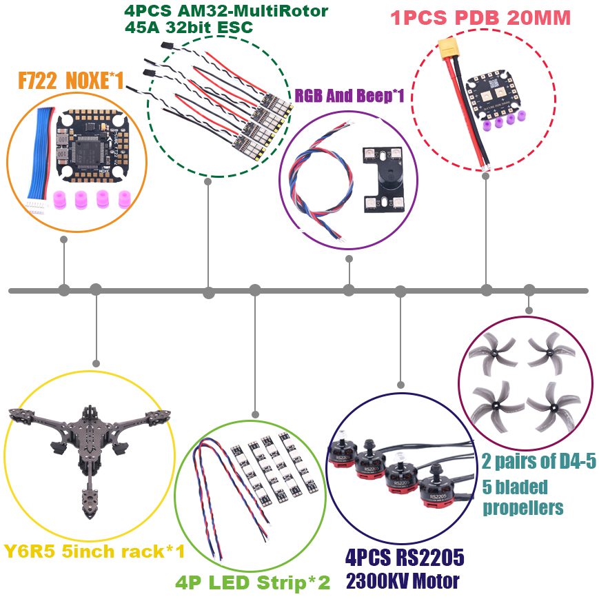 B-CUBE Y6R5 5inch FPV Drone Fr - đánh giá và giá Drone Kit Octocopter
