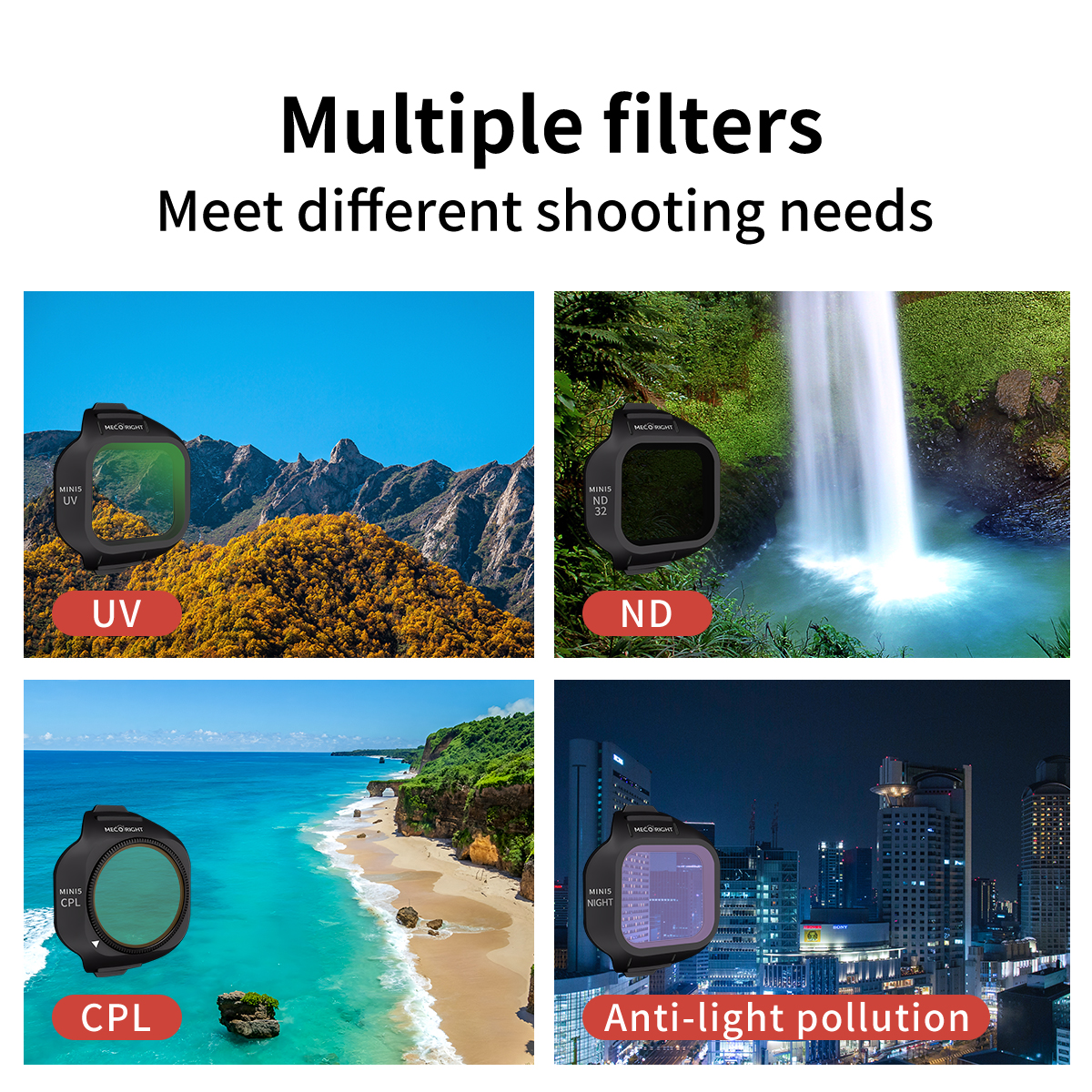 Mecoright Applies DJI Mini5 Pr - đánh giá và giá Drone Kit Beginner